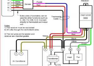 Thermostat Wiring Diagram for Ac Trane Ac thermostat Wiring Wiring Diagram Expert