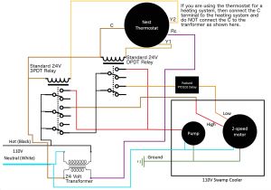 Thermostat Wiring Diagrams Nest Wiring Diagram Free Wiring Diagram