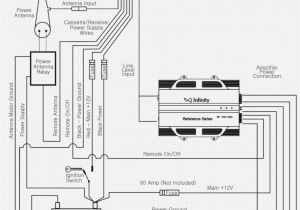 Thetford Cassette toilet Wiring Diagram Rv Tank Monitor Wiring Diagram Wiring Diagram Database Thetford Cassette toilet Wiring Diagram Rv Tank Monitor Wiring Diagram Wiring Diagram Database