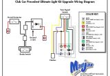 Third Brake Light Wiring Diagram Golf Light Wiring Diagram Wiring Diagrams Bib