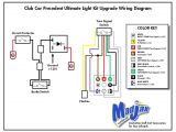 Third Brake Light Wiring Diagram Golf Light Wiring Diagram Wiring Diagrams Bib