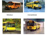 Thomas School Bus Wiring Diagrams Saf T Liner Hdx Saf T Liner Ef Minotour Conventional Fs65 Ppt Download Thomas School Bus Wiring Diagrams Saf T Liner Hdx Saf T Liner Ef Minotour Conventional Fs65 Ppt Download