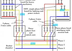 Three Phase House Wiring Diagram 3 Phase Wire Diagram Wiring Diagram Operations