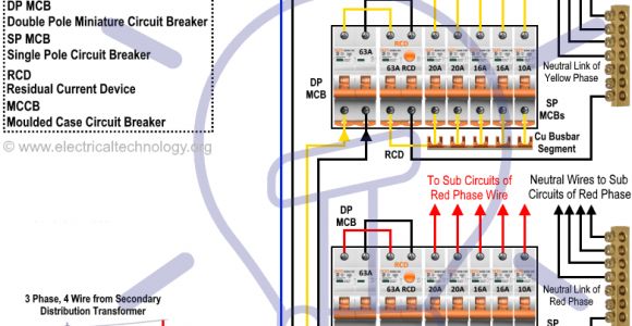 Three Phase House Wiring Diagram 3 Phase Wire Diagram Wiring Diagram Operations