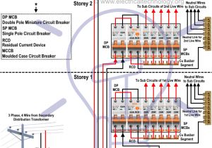 Three Phase House Wiring Diagram Electrical Circuit Diagram for Single Phase Wiring Diagram Blog