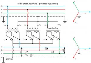 Three Phase Star Delta Wiring Diagram Delta 4 Wire Diagram Wiring Diagram Datasource