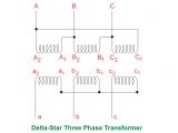 Three Phase Transformer Wiring Diagram Single Three Phase Transformer Vs Bank Of Three Single Phase