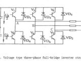 Three Phase Wiring Diagrams Dc to 3 Phase Ac Inverter Circuit Diagram Wiring Diagram today