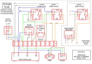 Three Port Valve Wiring Diagram Central Heating Controls and Zoning Diywiki