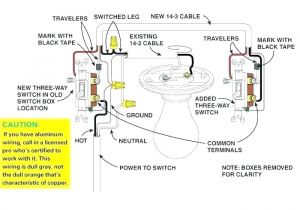 Three Way Dimmer Switch Wiring Diagram Wiring Diagram for 3 Way Dimmer Switch with 5 Wiring Diagram Page