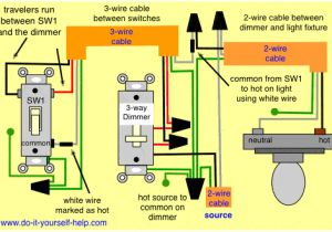 Three Way Switch Wiring Diagram 3 Wire Cord Diagram Wiring Diagram Technic
