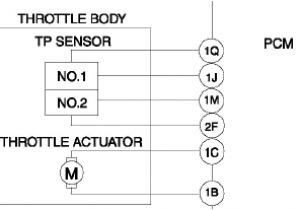 Throttle Body Wiring Diagram Drive by Wire Throttle Wiring Question Rx8club Com