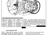 Throttle by Wire Diagram 4r100 Diagram Plate Option Wiring Diagram