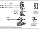 Throttle Position Sensor Wiring Diagram Throttle Position Sensor Wiring Harness Wiring Diagram Fascinating