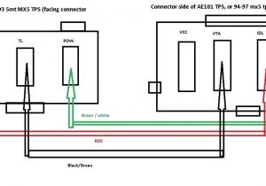 Throttle Position Sensor Wiring Diagram Tps Wiring Diagram Vw Wiring Diagram List Throttle Position Sensor Wiring Diagram Tps Wiring Diagram Vw Wiring Diagram List