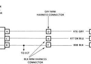 Throttle Position Sensor Wiring Diagram Tps Wiring Harness Wiring Diagram Centre Throttle Position Sensor Wiring Diagram Tps Wiring Harness Wiring Diagram Centre
