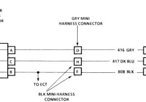 Throttle Position Sensor Wiring Diagram Tps Wiring Harness Wiring Diagram Centre