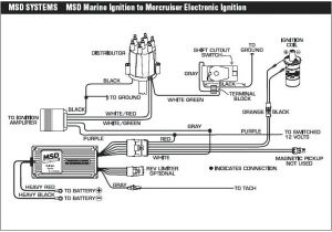 Thunderbolt Iv Ignition Wiring Diagram Iv 2 Wiring Diagram H It Wiring Diagram Repair Guide