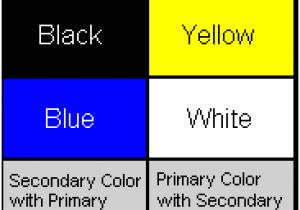 Tip Ring Sleeve Wiring Diagram Phone Wiring Tip and Ring Use Wiring Diagram