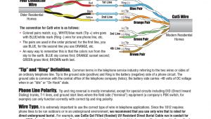 Tip Ring Sleeve Wiring Diagram Phone Wiring Tip and Ring Use Wiring Diagram