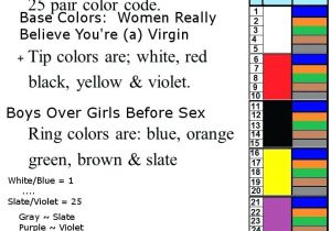 Tip Ring Sleeve Wiring Diagram Telephone Wiring Color Code Tip Ring Wiring Diagram Post