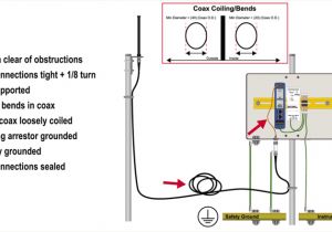Topworx Wiring Diagram Wireless Videoanleitungen Und Tutorials Emerson De Topworx Wiring Diagram Wireless Videoanleitungen Und Tutorials Emerson De