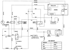 Toro Timecutter Z5000 Wiring Diagram toro Mercial Mower Wiring Diagram Free Download Wiring Diagram