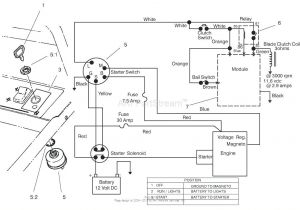 Toro Timecutter Z5000 Wiring Diagram toro Timecutter Z5000 Wiring Diagram Wire Diagram