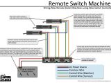 Tortoise Switch Machine Wiring Diagram Fast Track Wiring Diagrams Schematic Diagram Database
