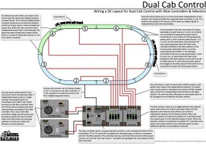 Tortoise Switch Machine Wiring Diagram Lenz Dcc Wiring Diagrams Wiring Diagram Name Tortoise Switch Machine Wiring Diagram Lenz Dcc Wiring Diagrams Wiring Diagram Name