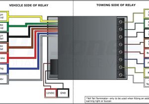 Tow Bar Wiring Diagram ford Focus Wiring Diagram for towbar Wiring Diagram All