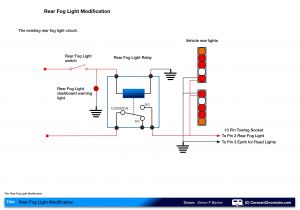 Tow Bar Wiring Diagram Megane towbar Wiring Diagram Wiring Diagram