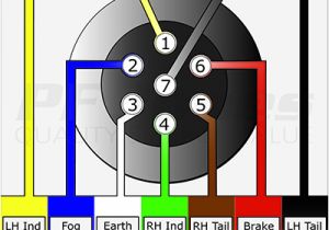 Tow Hitch Wiring Diagram Uk Car tow Bar Wiring Diagram Wiring Diagram Operations