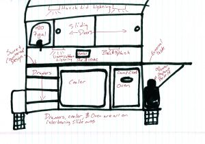 Tow Ready Wiring Diagram Dutchmen Wiring Harness Diagram Schema Diagram Database Tow Ready Wiring Diagram Dutchmen Wiring Harness Diagram Schema Diagram Database