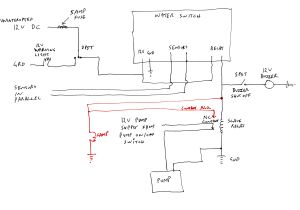 Tow Ready Wiring Diagram Jayco Wiring Harness Wiring Diagram Technic