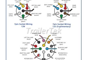 Towbar Wiring Diagram 13 Pin Trailer socket Wiring Diagram Wiring Diagram Towbar Wiring Diagram 13 Pin Trailer socket Wiring Diagram Wiring Diagram