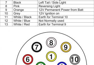 Towbar Wiring Diagram 13 Pin Wiring Diagram for Seven Way Plug Wiring Diagram Database Towbar Wiring Diagram 13 Pin Wiring Diagram for Seven Way Plug Wiring Diagram Database