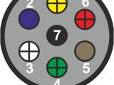 Towing Wiring Diagram Uk Trailer socket Wiring Schema Wiring Diagram Towing Wiring Diagram Uk Trailer socket Wiring Schema Wiring Diagram