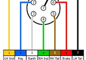 Towing Wiring Diagram Uk Wiring Diagram 3 Phase Plug Book Diagram Schema Towing Wiring Diagram Uk Wiring Diagram 3 Phase Plug Book Diagram Schema