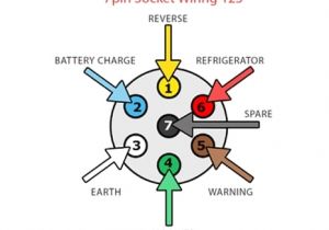 Towing Wiring Diagram Uk Wiring Diagram towing Wiring Diagram Sheet Towing Wiring Diagram Uk Wiring Diagram towing Wiring Diagram Sheet