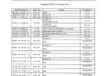 Toyota 1nz Fe Engine Wiring Diagram Wiring Diagram Wiki Schema Diagram Database