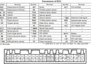 Toyota 1nz Fe Wiring Diagram Ncp42 Wiring Diagram Wiring Diagram Toyota 1nz Fe Wiring Diagram Ncp42 Wiring Diagram Wiring Diagram