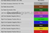 Toyota 4runner Radio Wiring Diagram 2012 4runner Wiring Diagram Wiring Diagram Blog