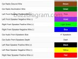 Toyota 4runner Radio Wiring Diagram Wrg 3209 97 4runner Fuse Diagram