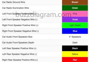 Toyota 4runner Radio Wiring Diagram Wrg 3209 97 4runner Fuse Diagram
