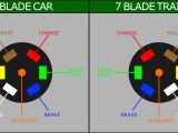Toyota 7 Pin Trailer Plug Wiring Diagram C375 Blue Ox Wiring Diagram 6 Wire Trailer to Car Motorhome