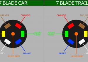 Toyota 7 Pin Trailer Plug Wiring Diagram C375 Blue Ox Wiring Diagram 6 Wire Trailer to Car Motorhome