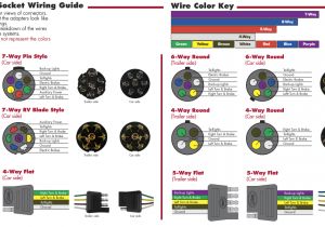 Toyota 7 Pin Trailer Plug Wiring Diagram Ds 8623 Reese 7 Pin Wiring Diagram Schematic Wiring