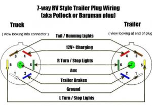 Toyota 7 Pin Trailer Plug Wiring Diagram Gm 7 Plug Wiring Diagram Lair Fuse9 Klictravel Nl