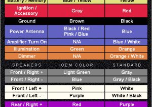 Toyota Audio Wiring Diagram toyota Car Wiring Diagram Wiring Diagram Blog Toyota Audio Wiring Diagram toyota Car Wiring Diagram Wiring Diagram Blog